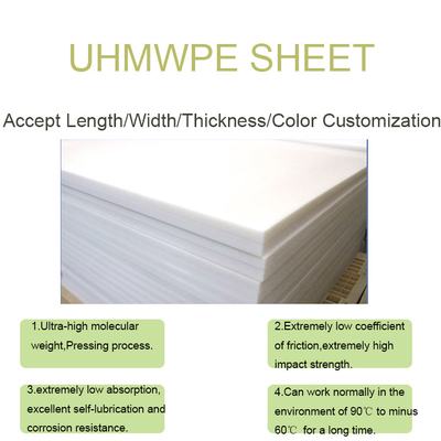 Colore Personalizzazione resistenza all'usura lamiera uhmwpe per tappeto di protezione del terreno